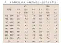 北京辉夜鼎网络科技有限公司