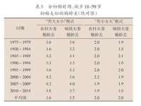 北京辉夜鼎网络科技有限公司