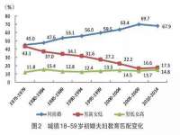 北京辉夜鼎网络科技有限公司