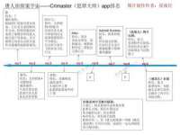 北京辉夜鼎网络科技有限公司