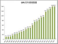 北京辉夜鼎网络科技有限公司