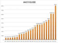 北京辉夜鼎网络科技有限公司