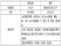北京辉夜鼎网络科技有限公司