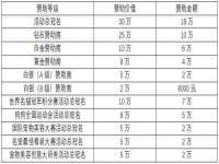 北京辉夜鼎网络科技有限公司
