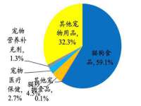 北京辉夜鼎网络科技有限公司