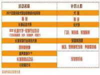 北京辉夜鼎网络科技有限公司