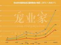 北京辉夜鼎网络科技有限公司