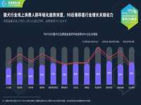 北京辉夜鼎网络科技有限公司