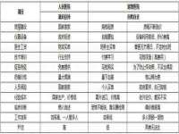 北京辉夜鼎网络科技有限公司