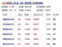北京辉夜鼎网络科技有限公司