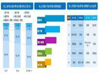 北京辉夜鼎网络科技有限公司