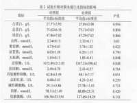 北京辉夜鼎网络科技有限公司