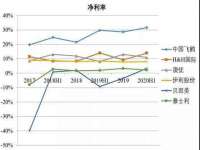 北京辉夜鼎网络科技有限公司
