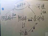 北京辉夜鼎网络科技有限公司