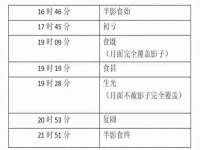 北京辉夜鼎网络科技有限公司