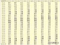 北京辉夜鼎网络科技有限公司